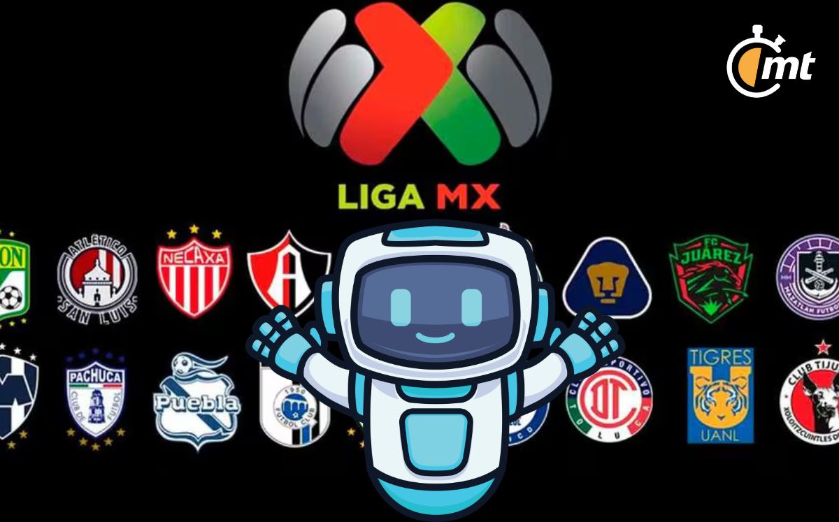 Monitoreo de clasificación y forma del equipo